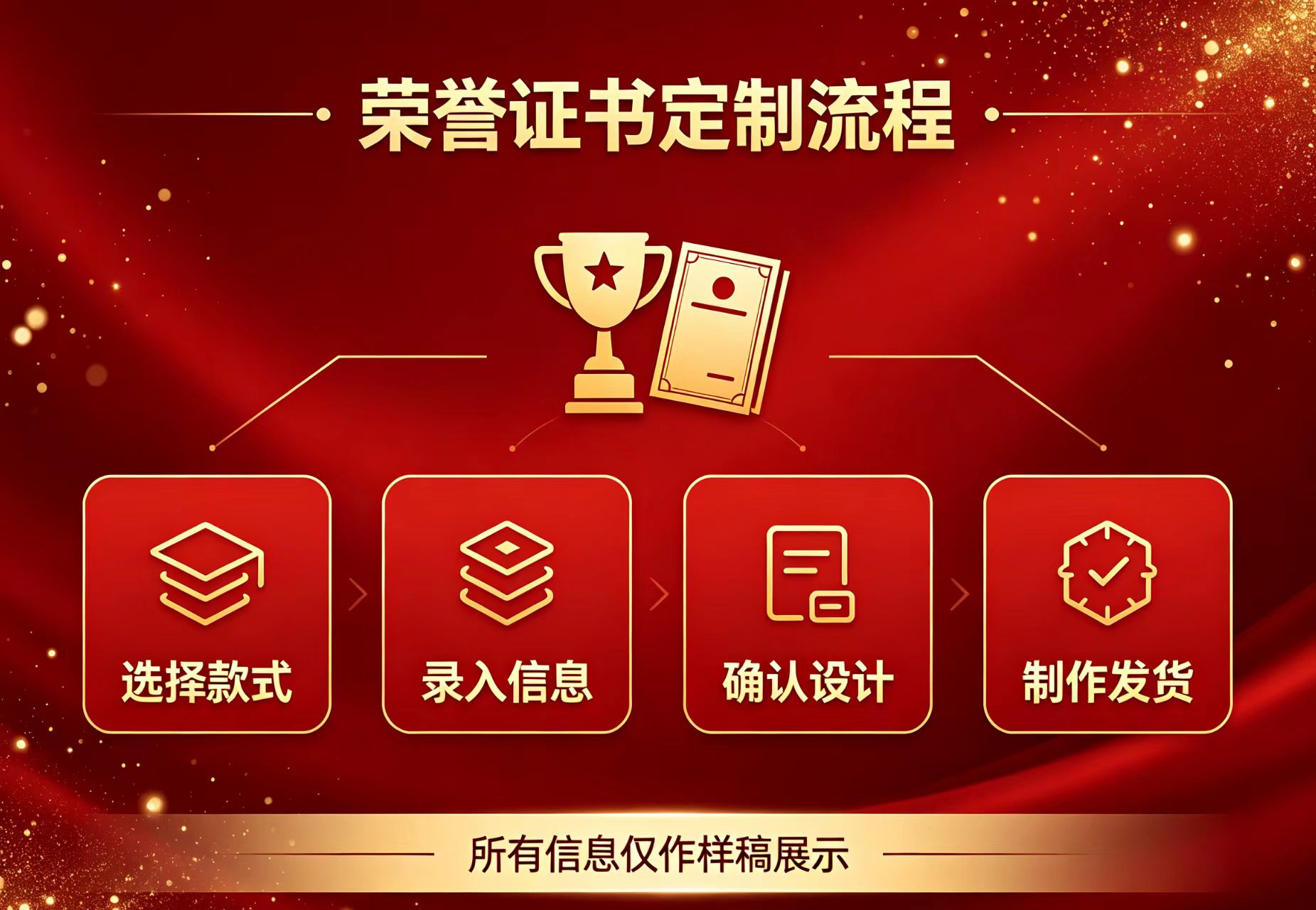 传统手工仿制 vs 中专文凭证制作软件,谁更胜一筹?